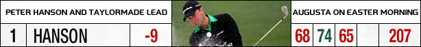 Peter Hanson and TaylorMade Lead Augusta on Easter Morning
