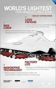 2012 Oakley Footwear